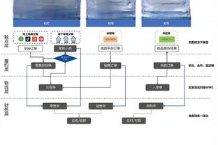 也成阶下囚，李璇：上次扫黑主导处罚涉案人员和俱乐部的是王小平