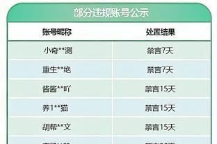 开云真人官网首页登录入口截图4